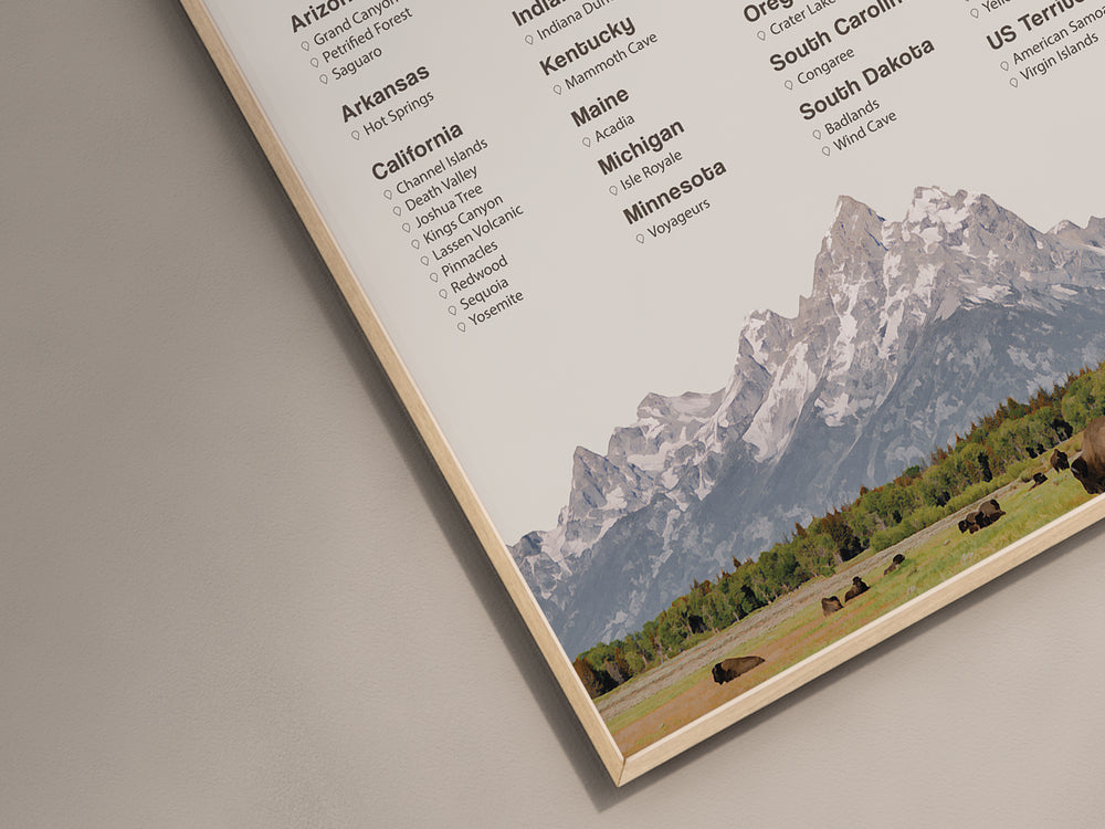 National Park Checklist Poster