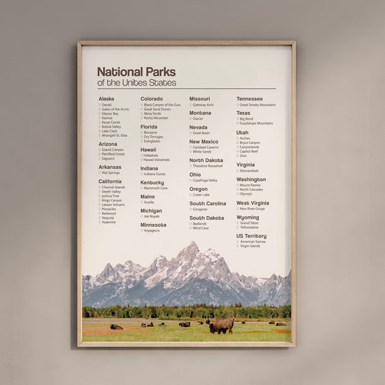 National Park Checklist Poster