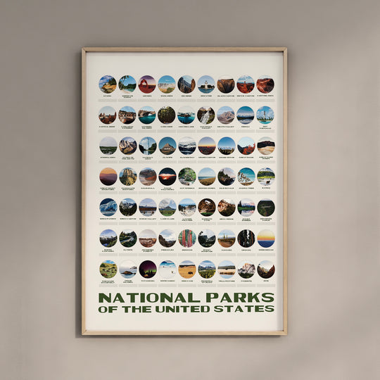 National Parks Checklist Poster WPA Style