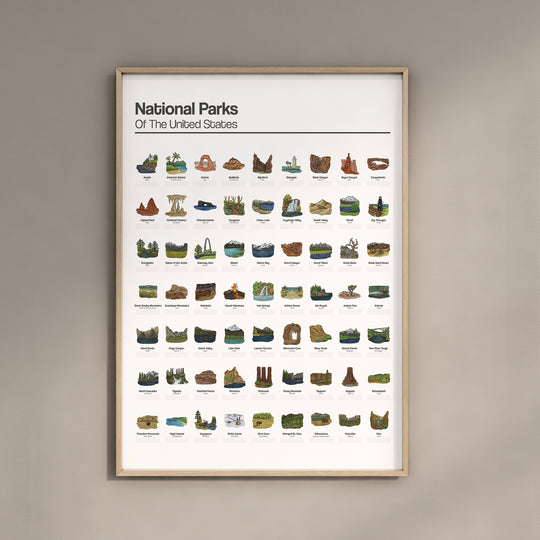 National Park Checklist Poster Illustrated