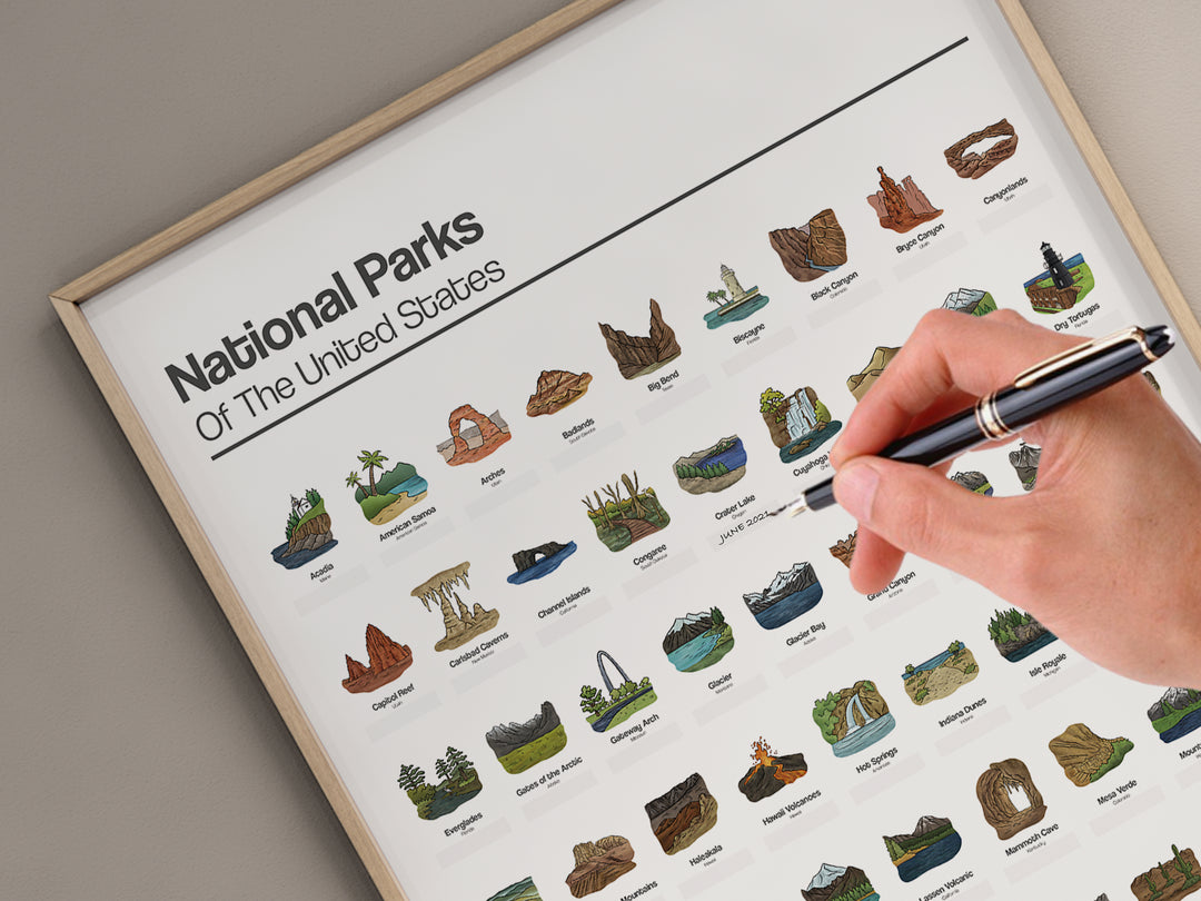 National Park Checklist Poster Illustrated