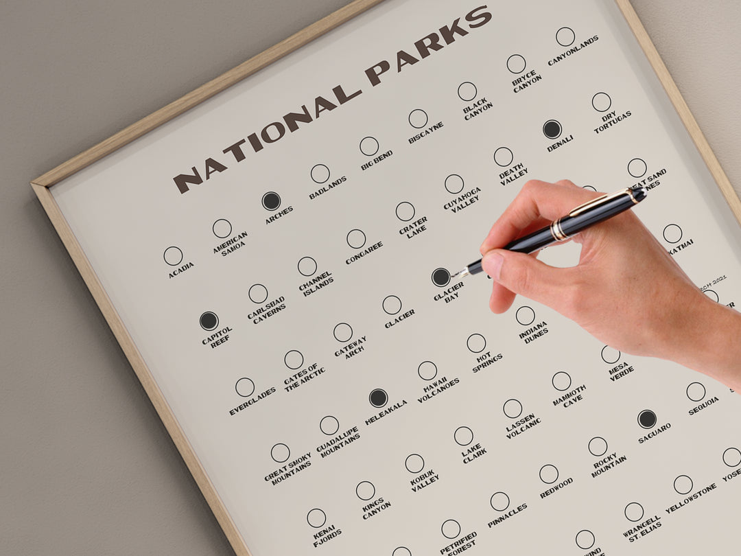 National Park Checklist Poster Vintage