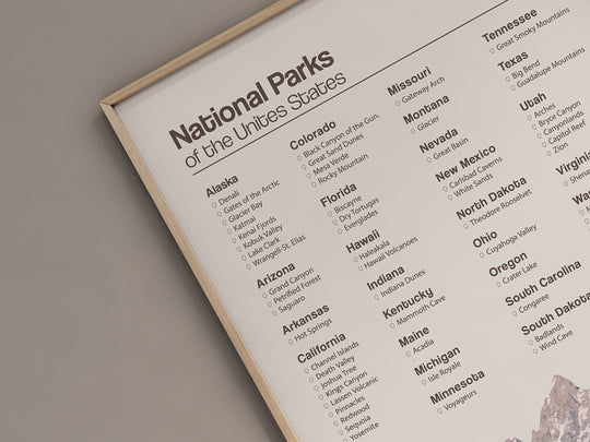 National Park Checklist Poster