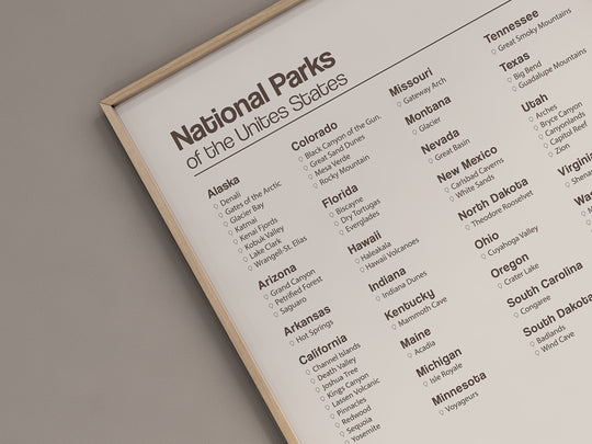 National Park Checklist Poster