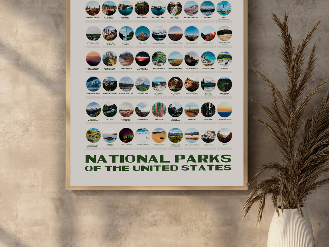 National Parks Checklist Poster WPA Style